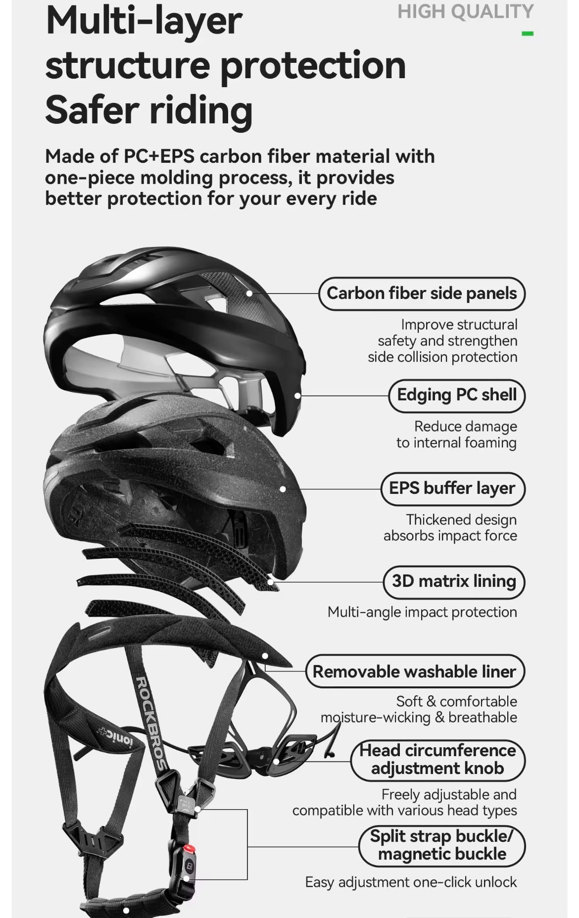 Casco Rockbros Carbón