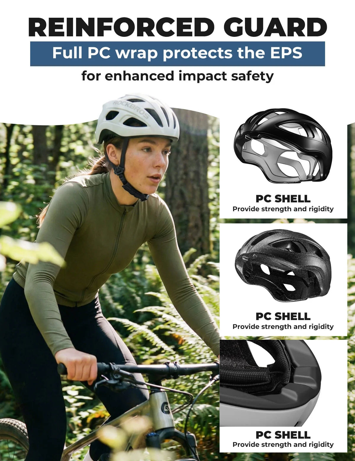 Rockbros White Helmet