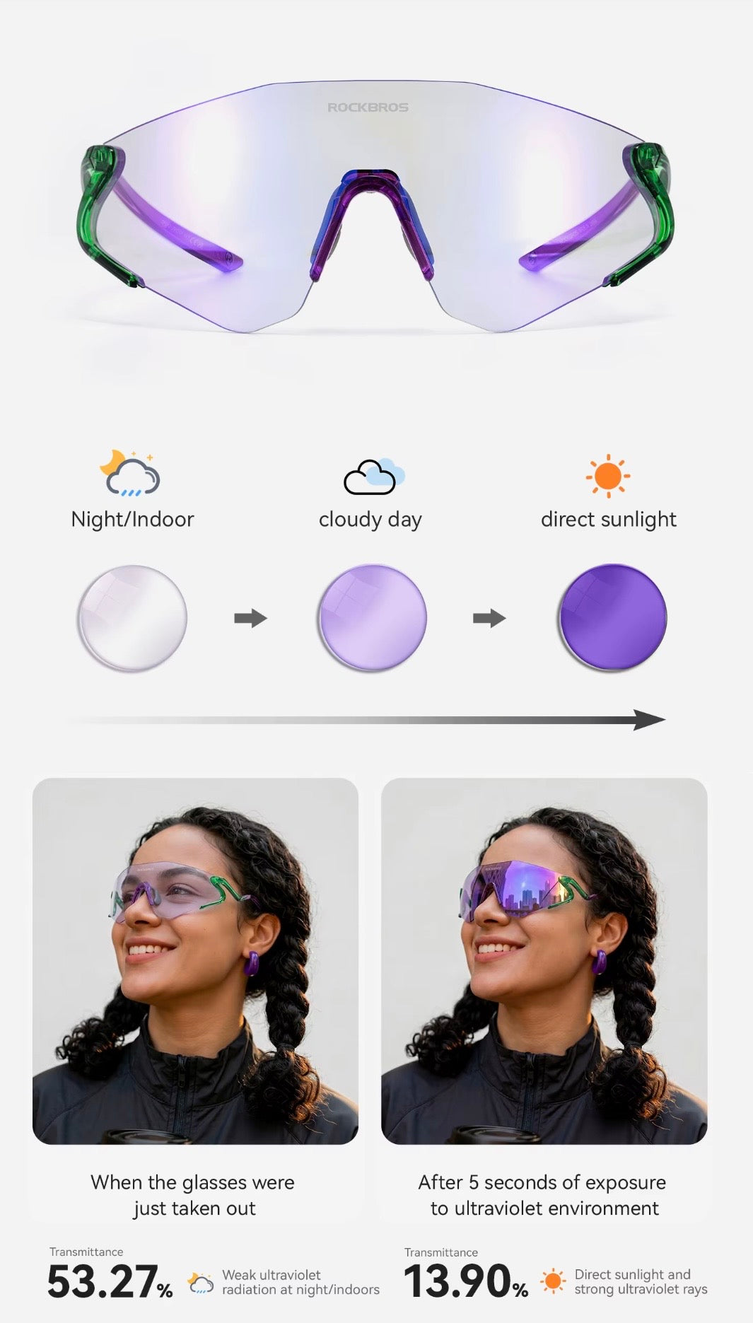 TR90 Purple