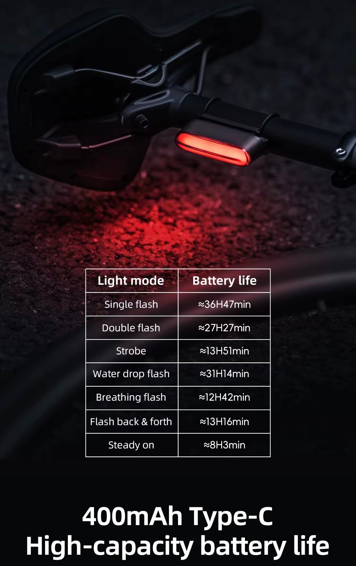 Magnética Luz inteligente