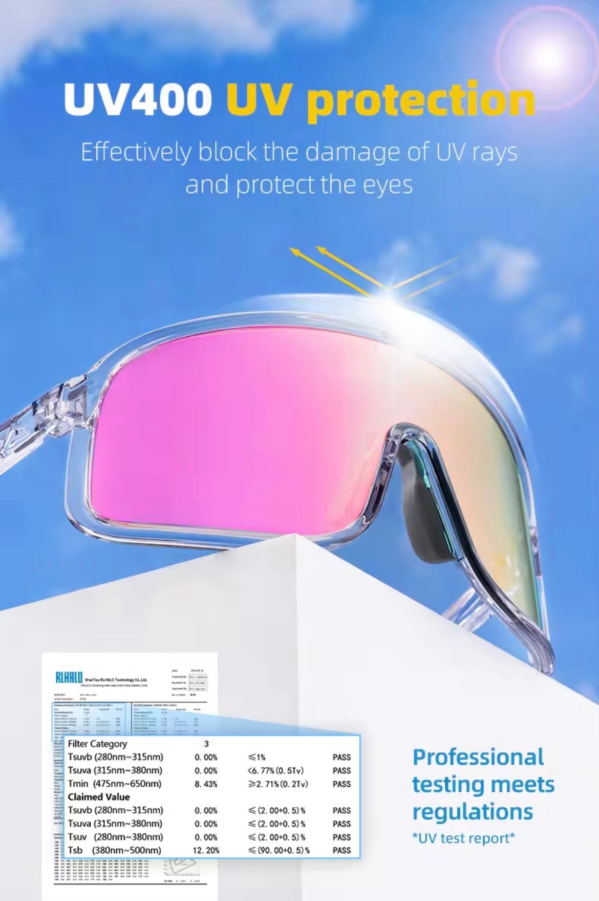 Chivaryl Fotocromáticos